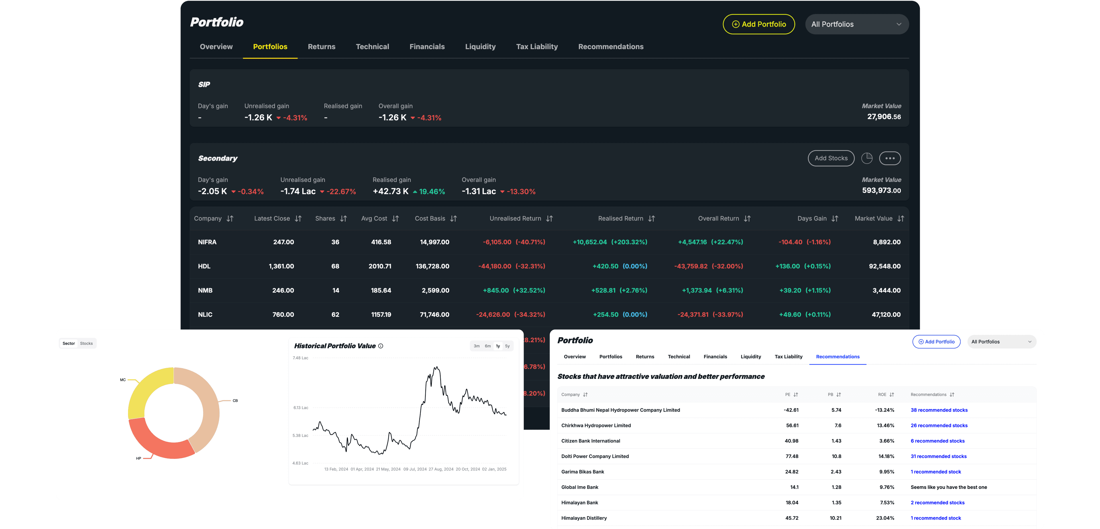 Portfolio insights pages showing detailed analysis and recommendations