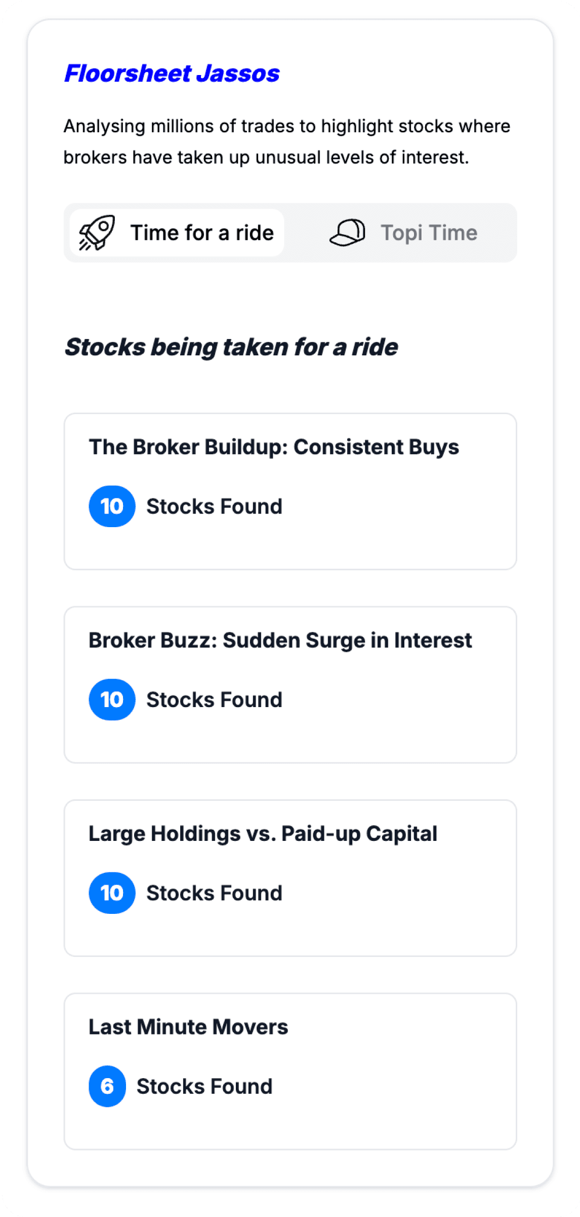 Time for a Ride analysis interface showing potential stock opportunities