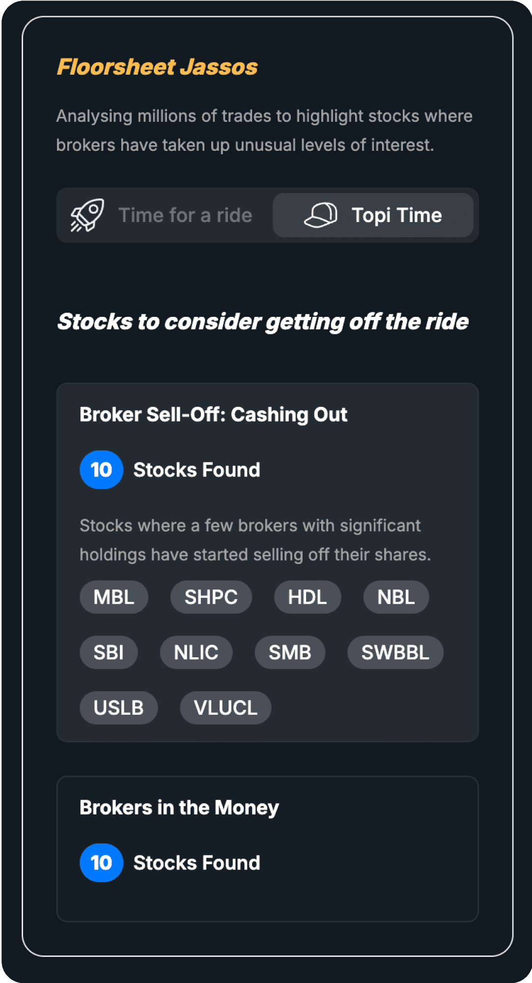 Topi Time interface showing potential market risks