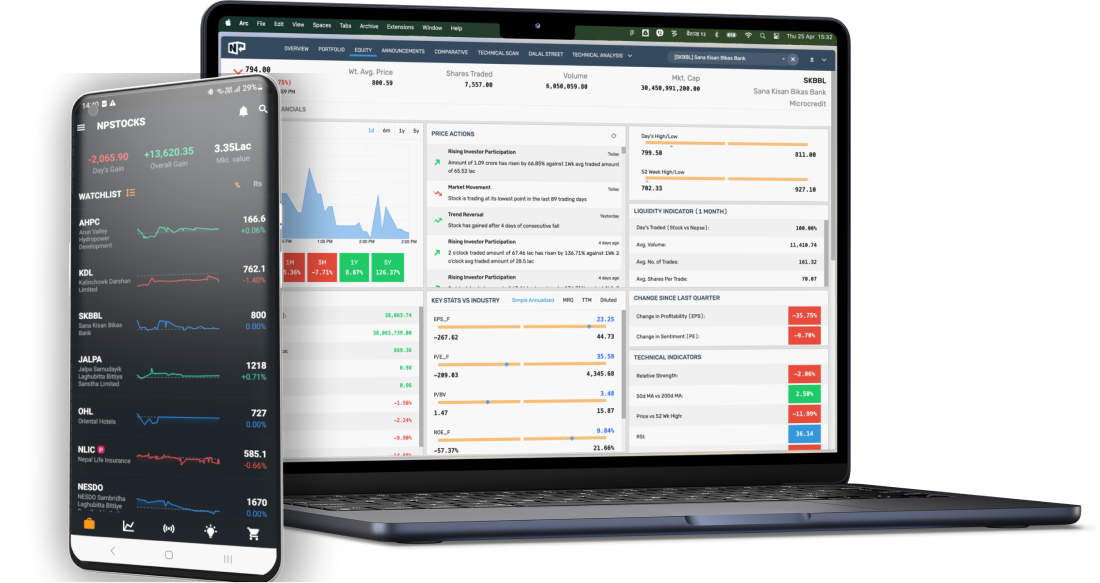 npstocks dashboard in phone and laptop