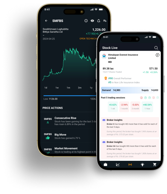 npstocks app with stock live and company status